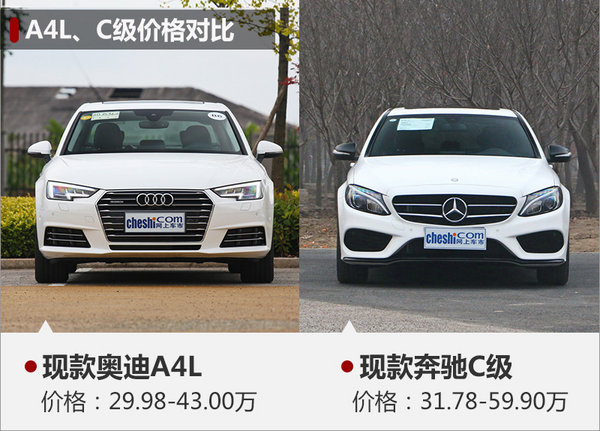 奧迪今年推出全新A4L 1.4T車型-圖4