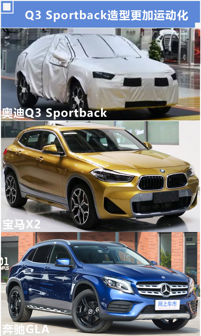 SUV，奧迪Q3，奧迪Q3