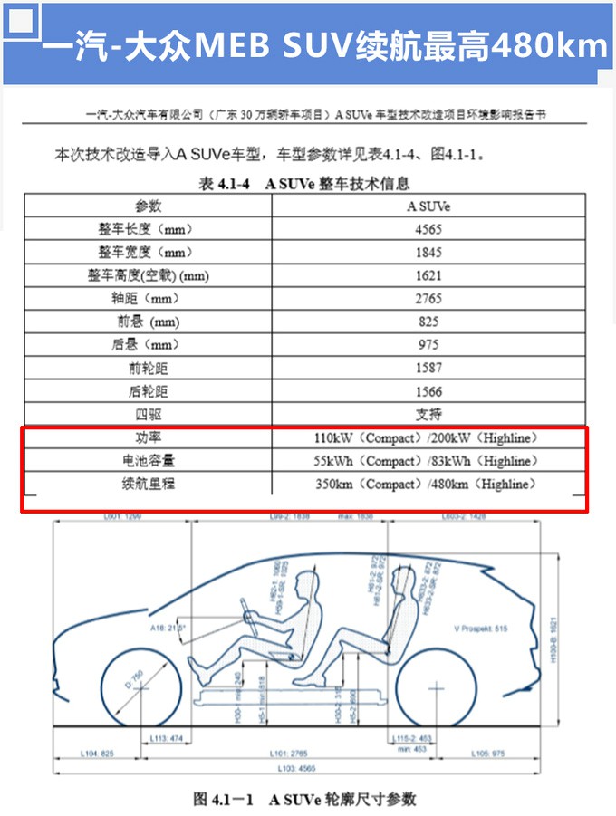 大眾國產MEB電機-年產33萬臺 供應奧迪/大眾SUV-圖4