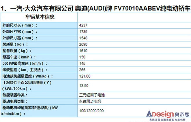 奧迪Q2L電動版下月上市 30萬元起售續航265km-圖1