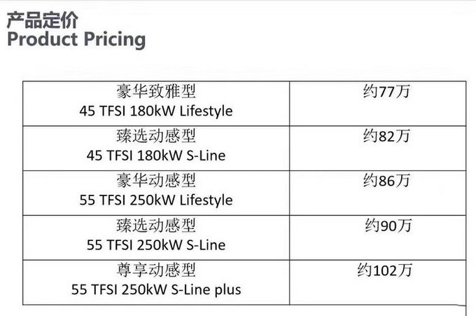 奧迪Q8售價曝光 77萬元起售/3.0T頂配超百萬-圖2