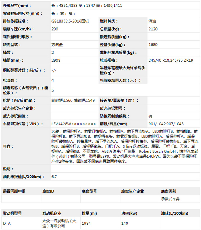 奧迪新款A4L實拍 外觀更運動/你還考慮3系嗎-圖1