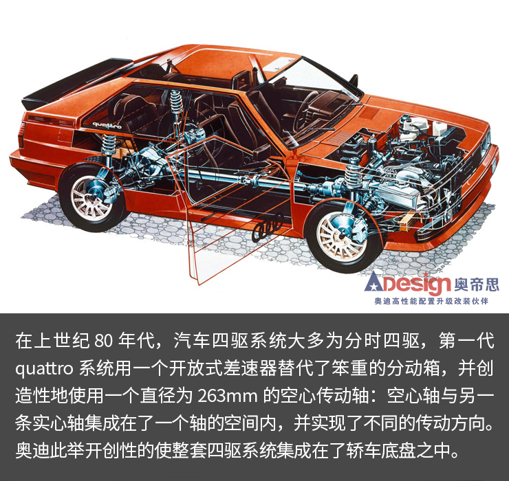 【奧迪歷史】奧迪40年的驕傲！quattro四驅到底強在哪兒?