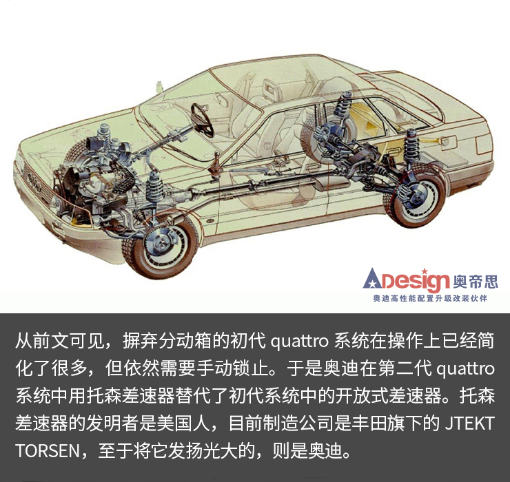 【奧迪歷史】奧迪40年的驕傲！quattro四驅到底強在哪兒?