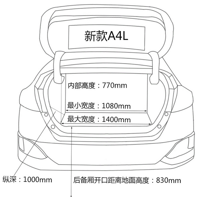 翻毛運(yùn)動(dòng)座椅+后排遮陽簾 新款A(yù)4L夠舒適嗎-圖16