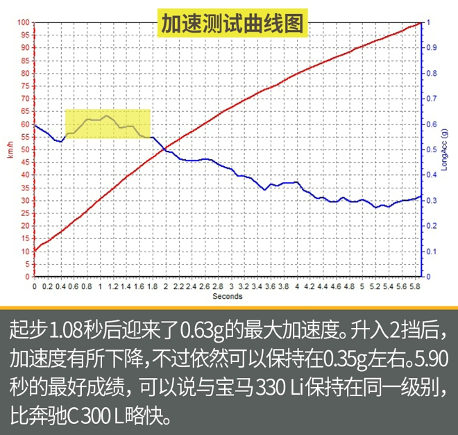 不想再跟德國老鄉(xiāng)拼性價比了！這樣的奧迪A4L你喜歡嗎？