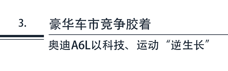 豪華車市暖意初顯奧迪A6L憑什么高調霸榜-圖10